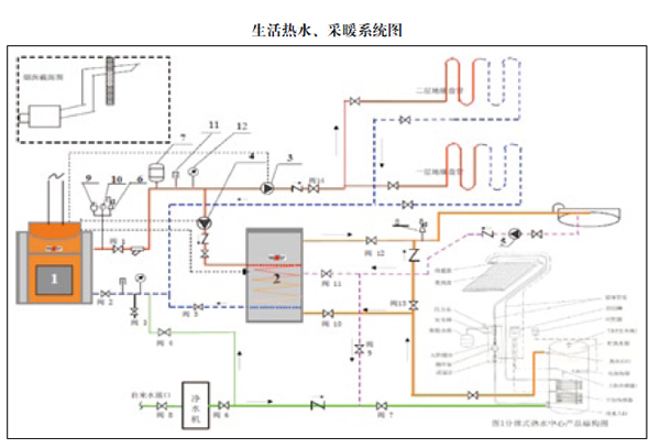太阳成官网