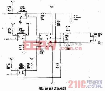 施用氯基复合肥应注意哪些问题?:太阳成官网(图1) 太阳成集团tyc