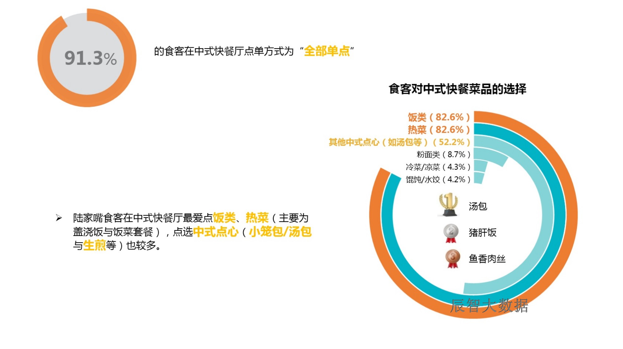 太阳成集团tyc